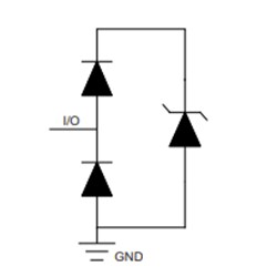 Block Diagram - Texas Instruments TPD1E04U04 1-Channel ESD Protection Diodes